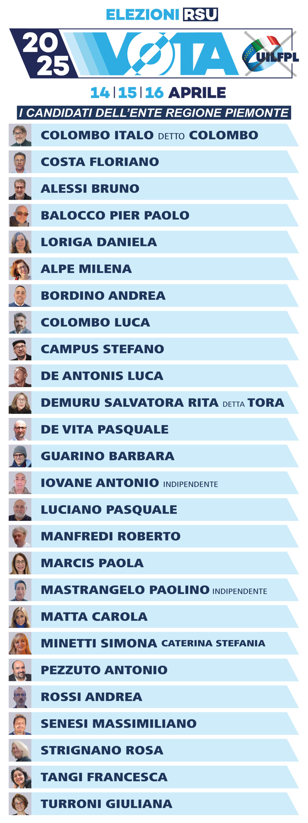 lista candidati uil elezioni rsu 2025